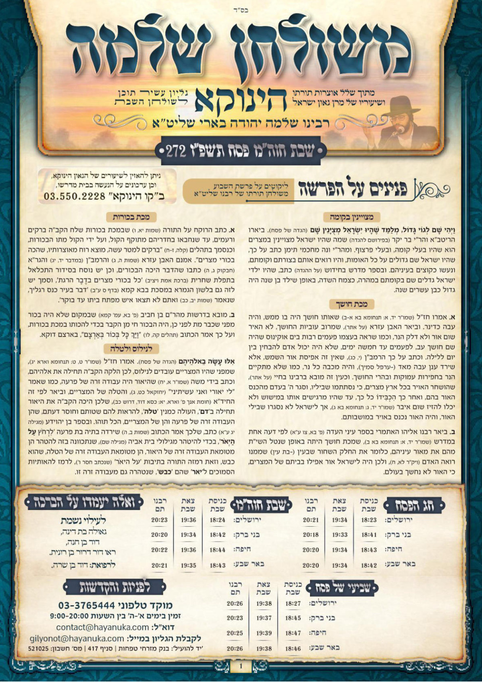 Chol HaMoed Pesach